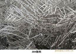 冶金矿产金属矿石销售 市场现状、挑战与未来趋势